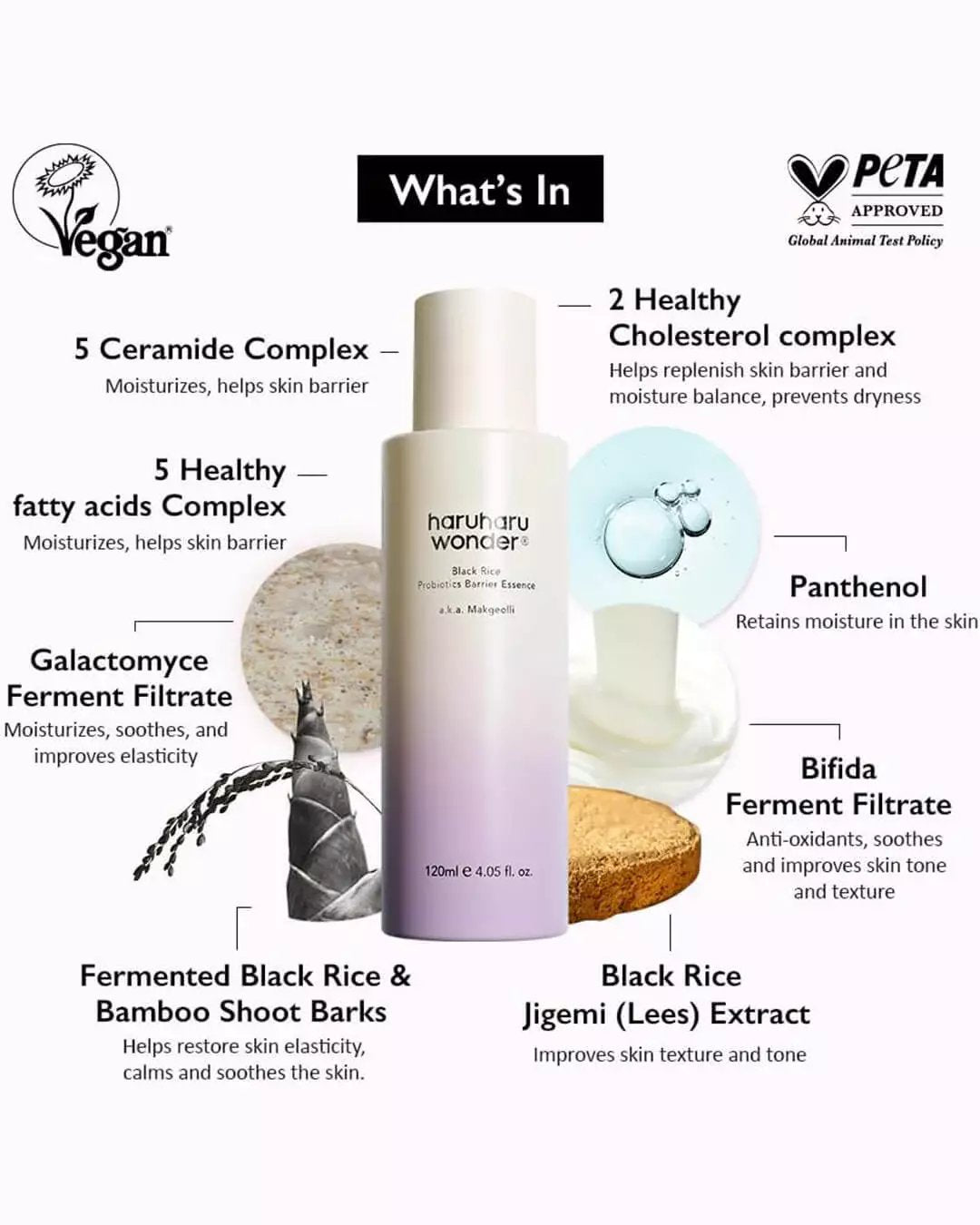 HARUHARU WONDER Black Rice Probiotics Barrier Essence