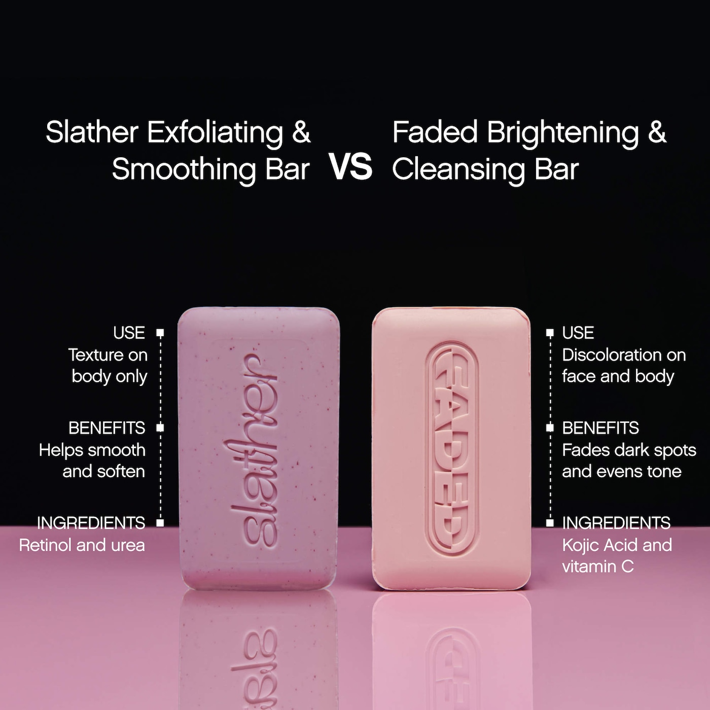 Topicals Slather Exfoliating & Smoothing Body Bar