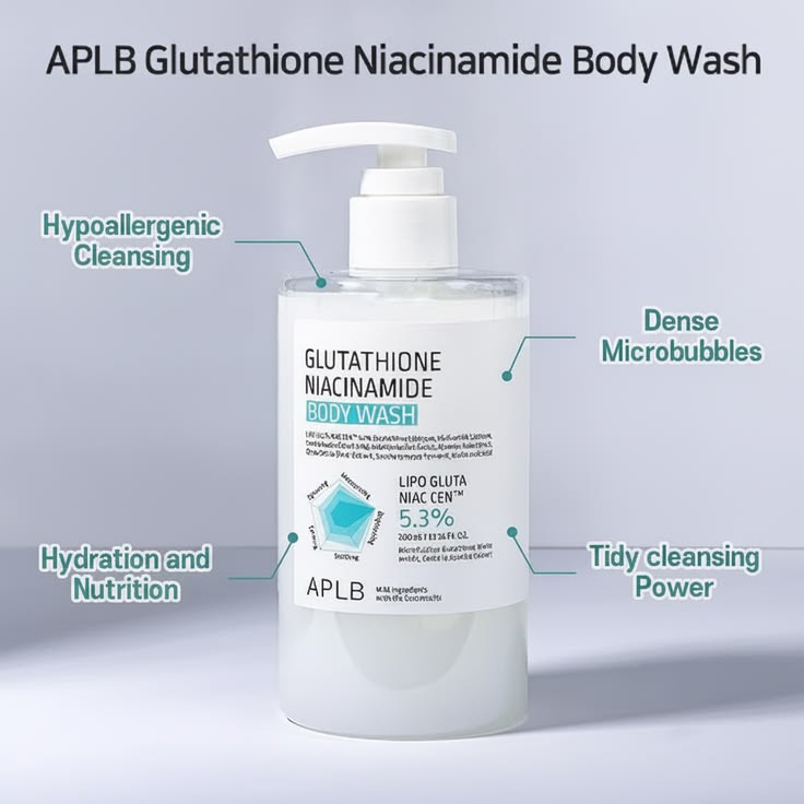 APLB Body Lotion Glutathione Niacinamide