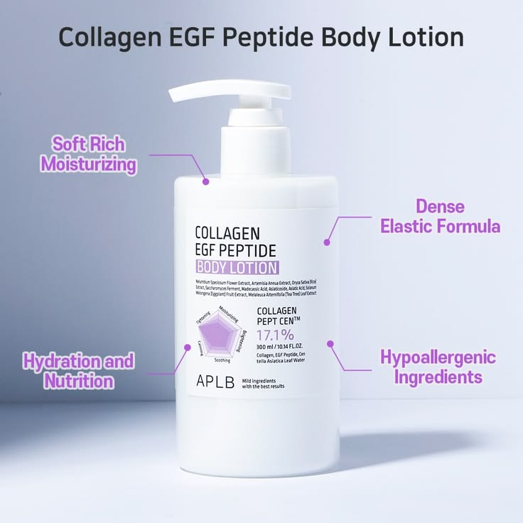 APLB Body Lotion Collagen EGF